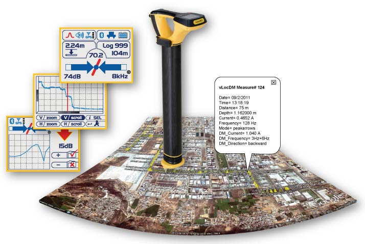 Pipeline Defect Mapper Kit